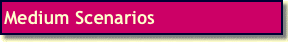 GW_Scen_Medium